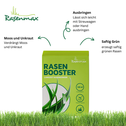 Rasenmax Rasendünger Rasen Booster 3 kg - für 120 m2 Rasenfläche