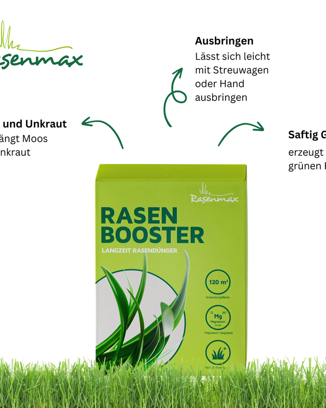 Rasenmax Rasendünger Rasen Booster 3 kg - für 120 m2 Rasenfläche