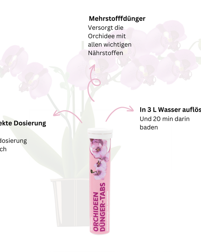 Rasenmax Orchideendünger Tabs - 20 Stück